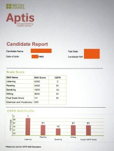 Download bộ đề thi APTIS PDF từng kỹ năng miễn phí